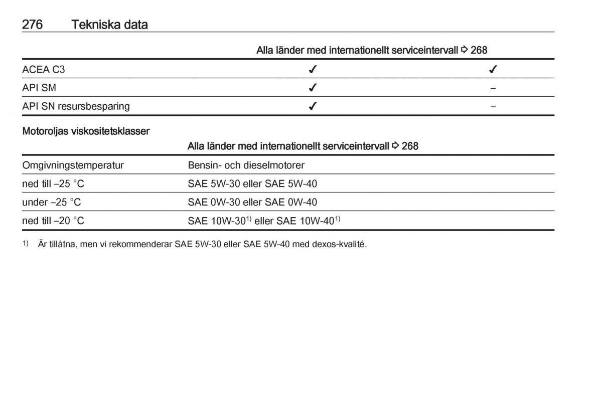 Opel Zafira C Tourer instruktionsbok / page 278