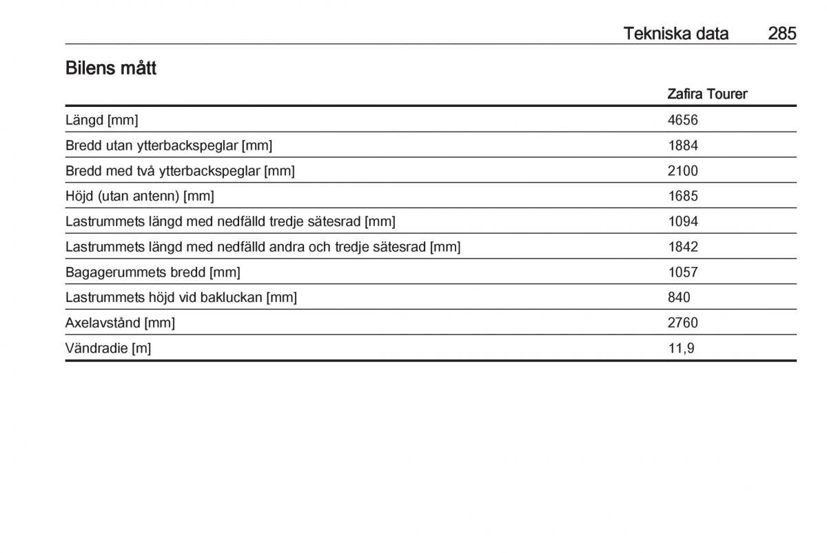 Opel Zafira C Tourer instruktionsbok / page 287