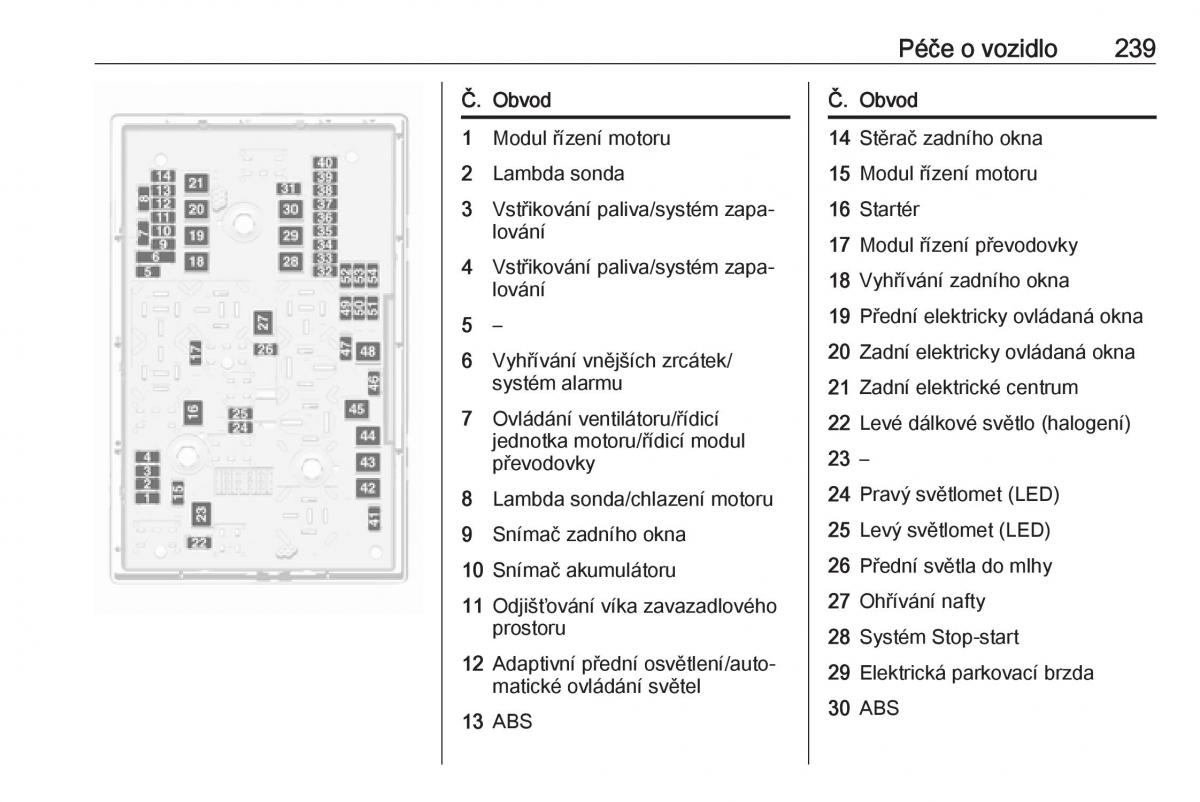 Opel Zafira C FL navod k obsludze / page 241