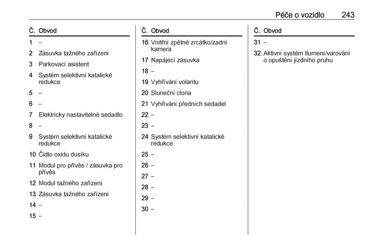 Opel Zafira C FL navod k obsludze / page 245