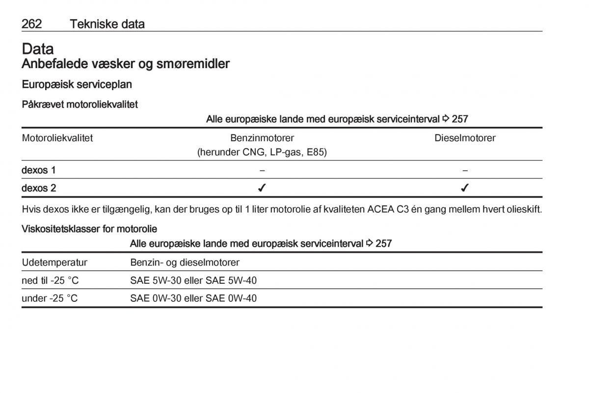 Opel Zafira C FL Bilens instruktionsbog / page 264