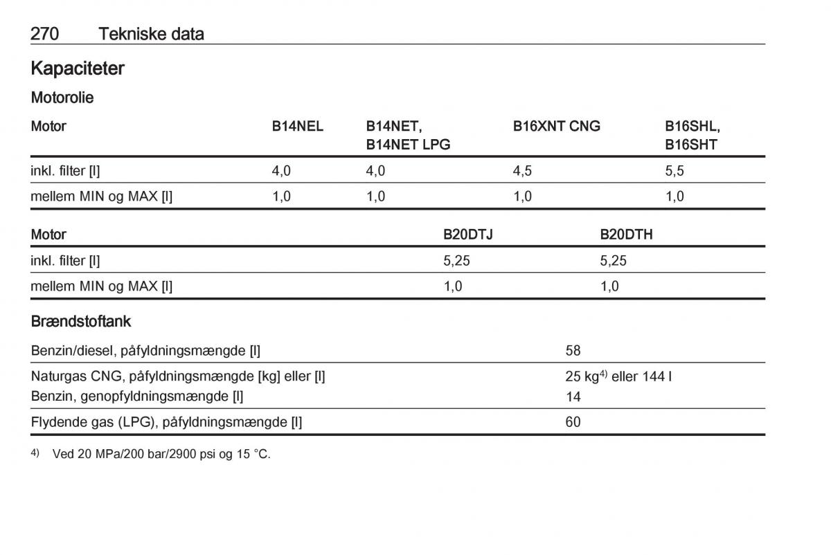 Opel Zafira C FL Bilens instruktionsbog / page 272