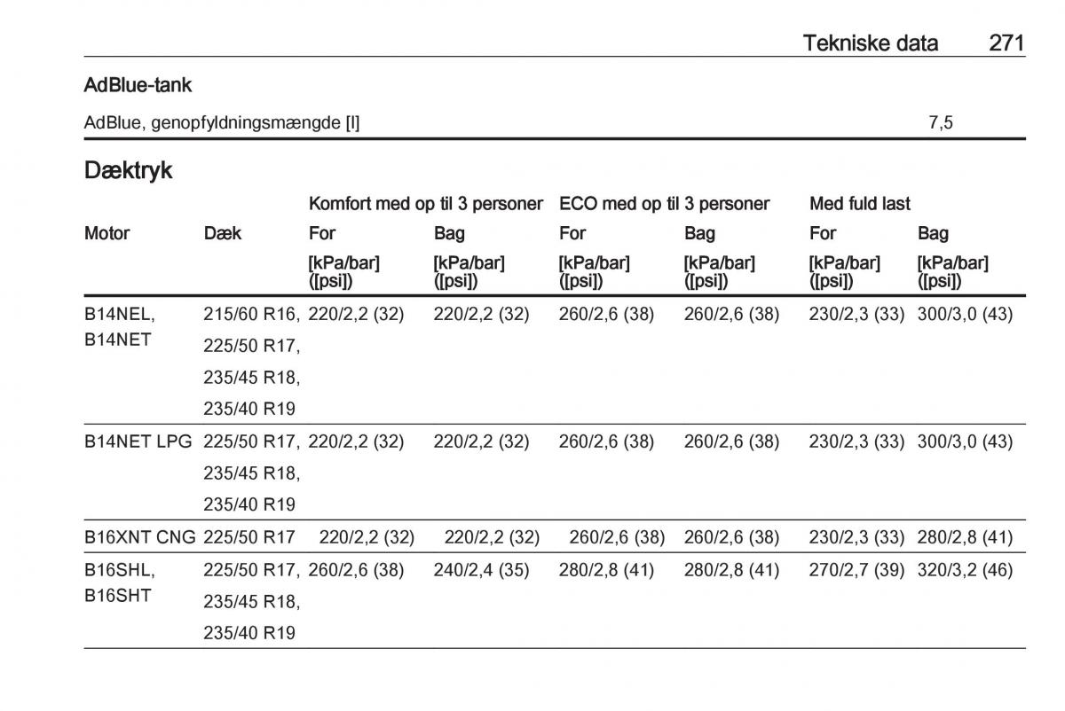 Opel Zafira C FL Bilens instruktionsbog / page 273