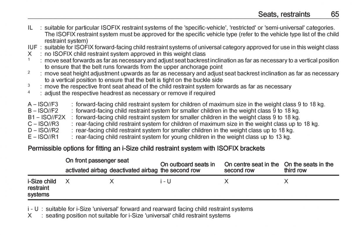 Opel Zafira C FL owners manual / page 67