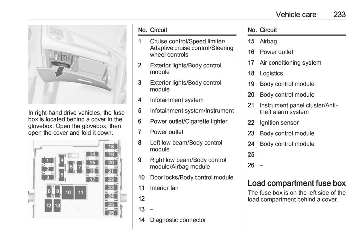 Opel Zafira C FL owners manual / page 235