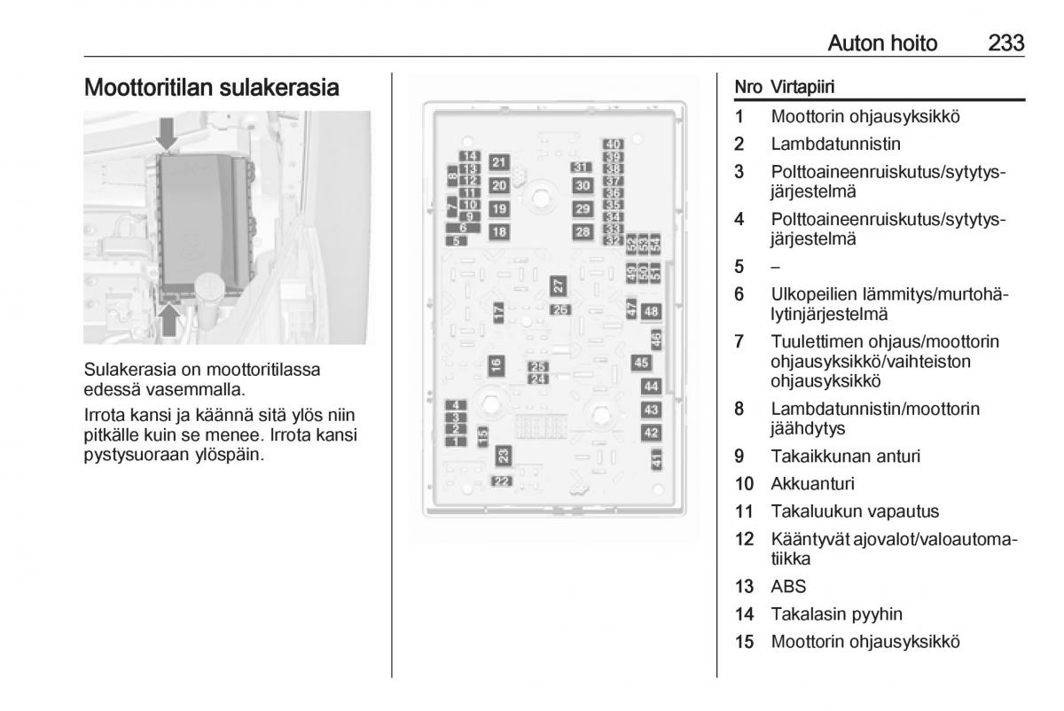 Opel Zafira C FL omistajan kasikirja / page 235