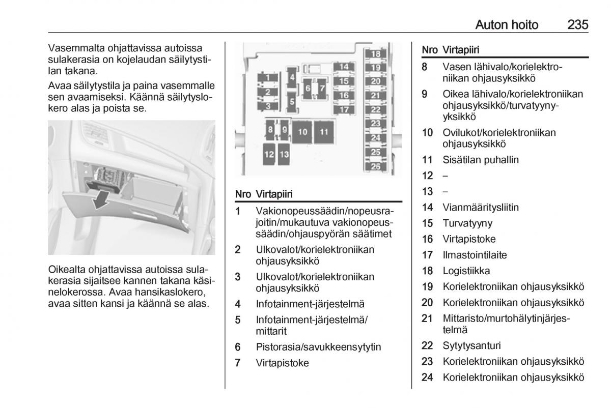 Opel Zafira C FL omistajan kasikirja / page 237