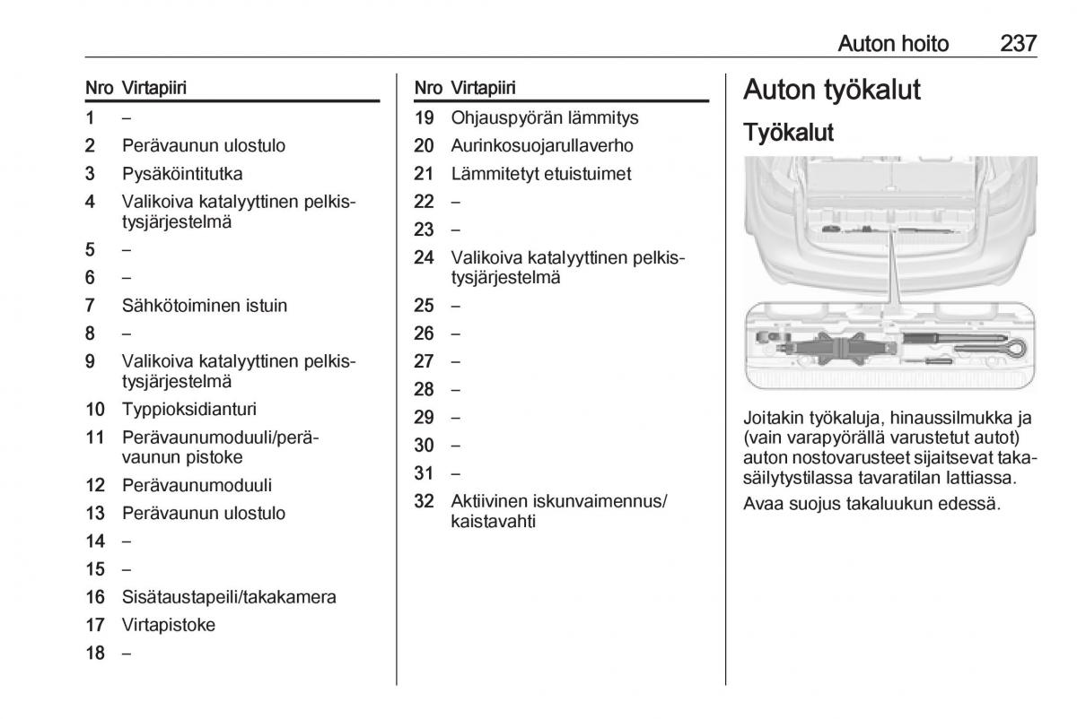 Opel Zafira C FL omistajan kasikirja / page 239