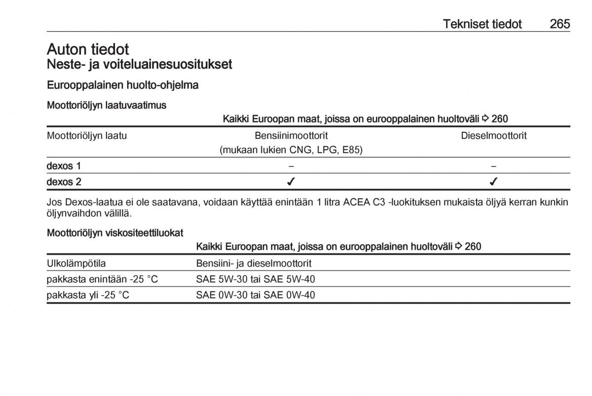 Opel Zafira C FL omistajan kasikirja / page 267