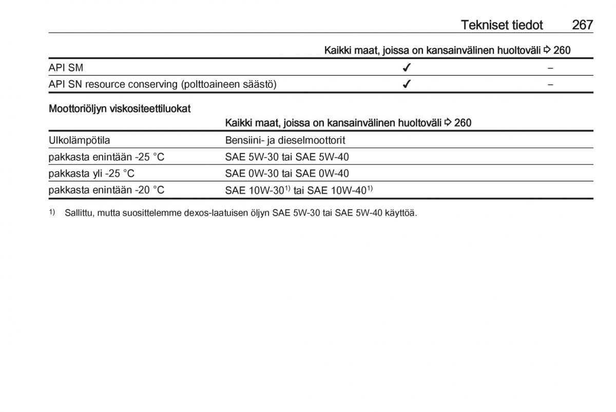 Opel Zafira C FL omistajan kasikirja / page 269