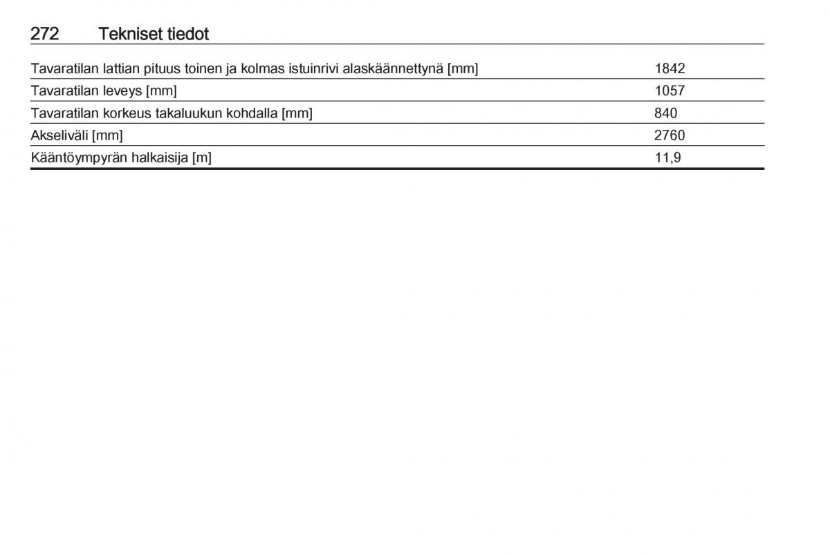 Opel Zafira C FL omistajan kasikirja / page 274