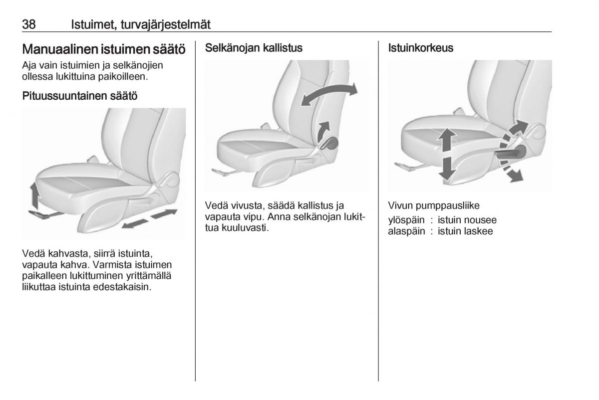 Opel Zafira C FL omistajan kasikirja / page 40