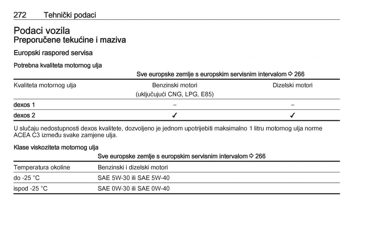 Opel Zafira C FL vlasnicko uputstvo / page 274