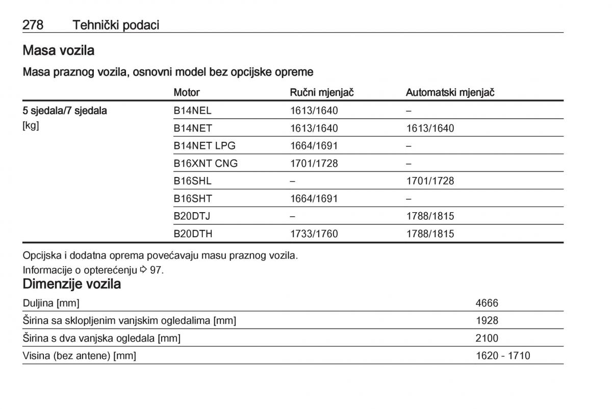 Opel Zafira C FL vlasnicko uputstvo / page 280