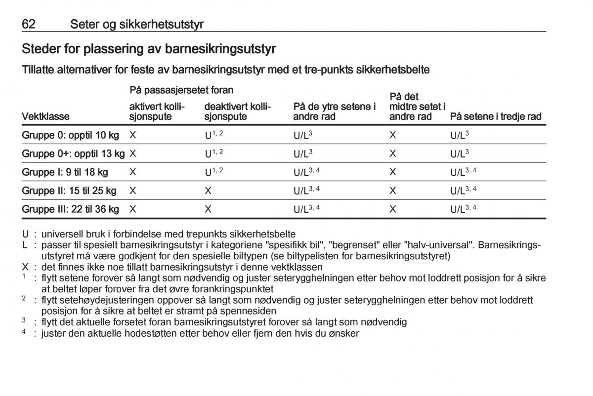 manual  Opel Zafira C FL bruksanvisningen / page 64