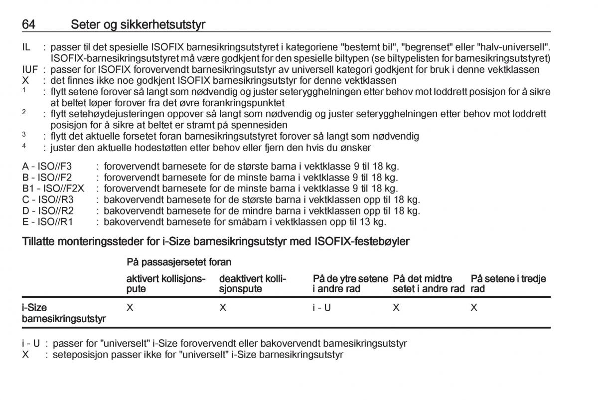 Opel Zafira C FL bruksanvisningen / page 66