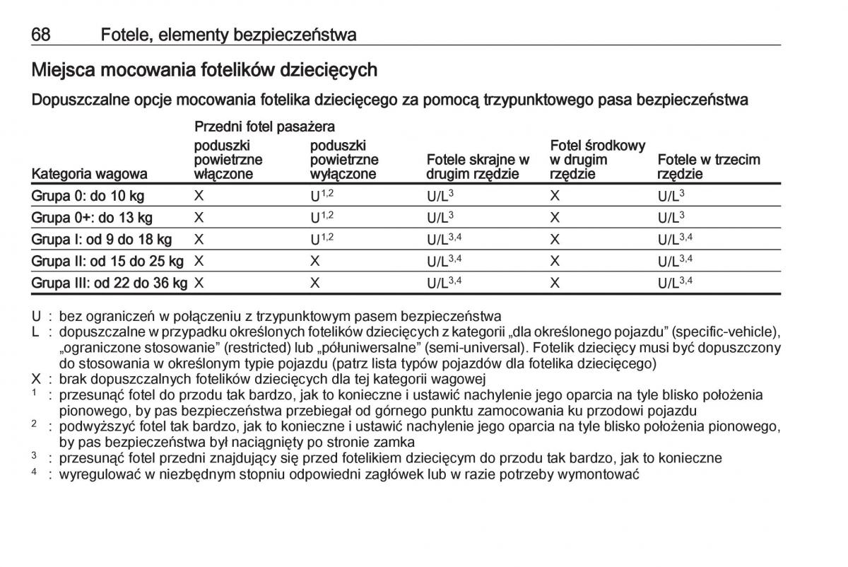 manual  Opel Zafira C FL instrukcja / page 70