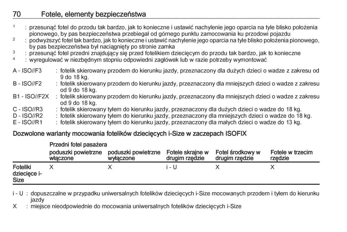 manual  Opel Zafira C FL instrukcja / page 72