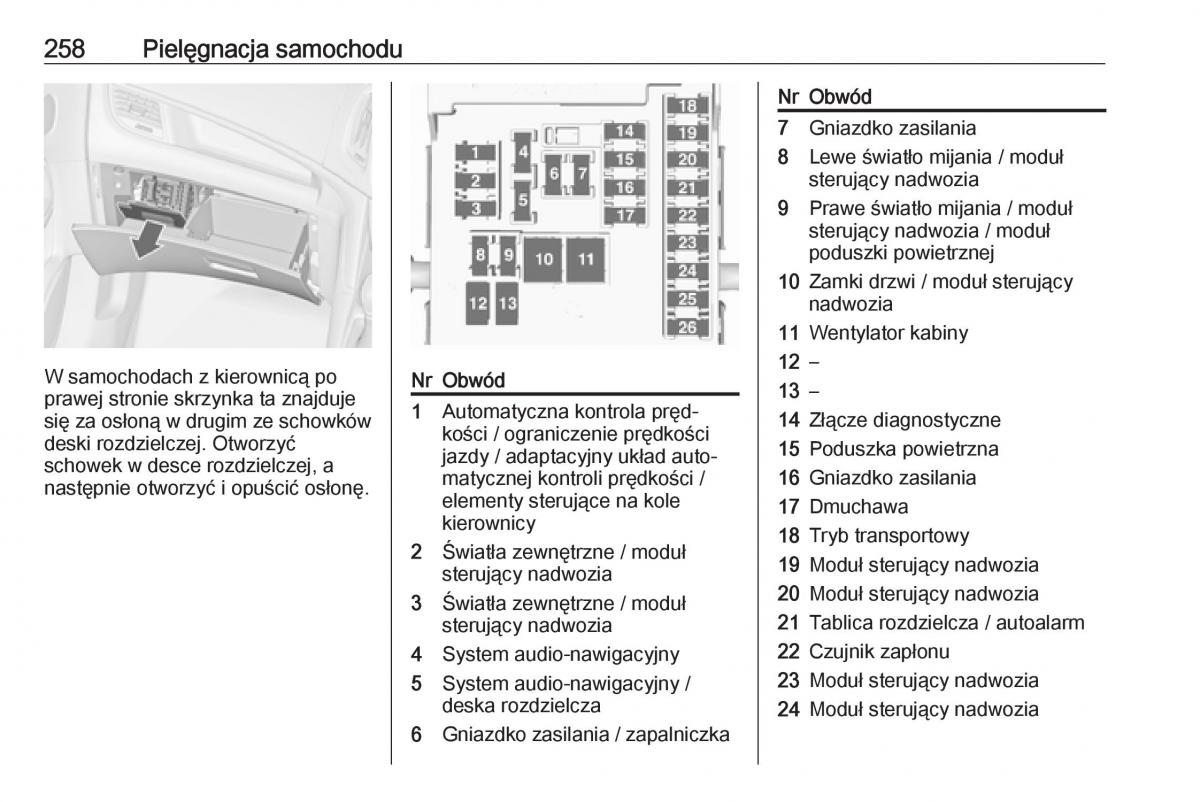 manual  Opel Zafira C FL instrukcja / page 260