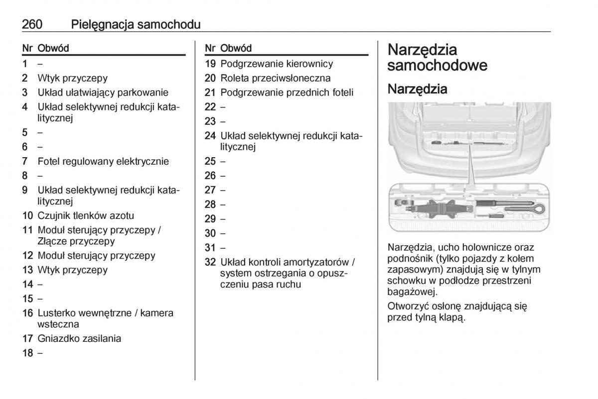 Opel Zafira C FL instrukcja obslugi / page 262