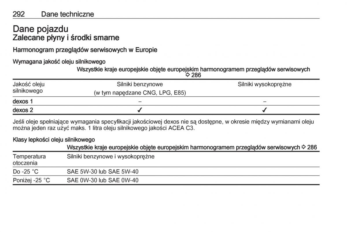 manual  Opel Zafira C FL instrukcja / page 294