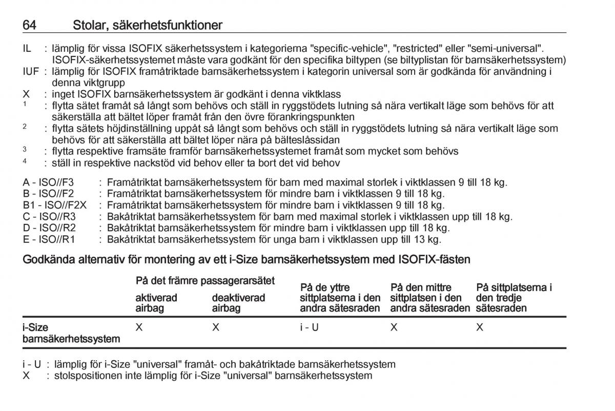 manual  Opel Zafira C FL instruktionsbok / page 66