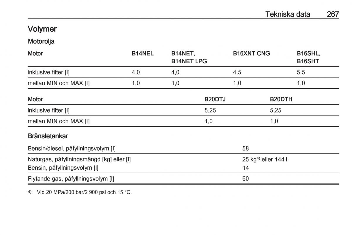 Opel Zafira C FL instruktionsbok / page 269