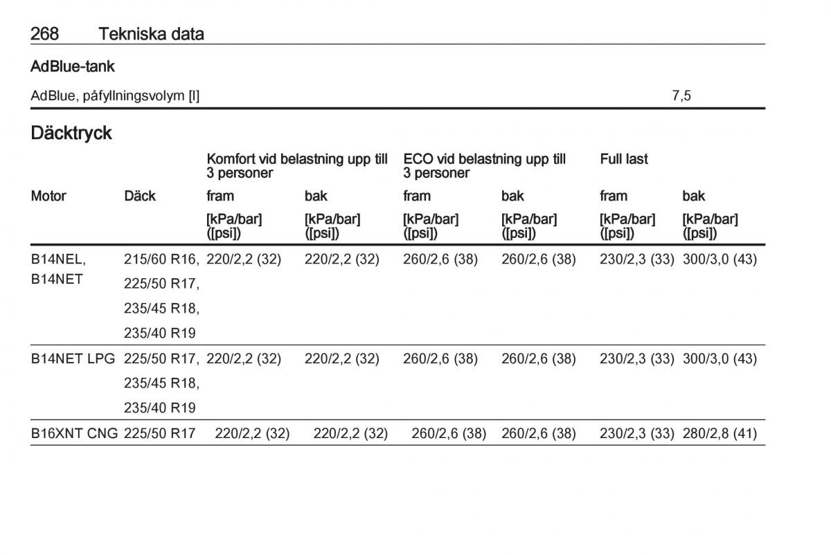 manual  Opel Zafira C FL instruktionsbok / page 270