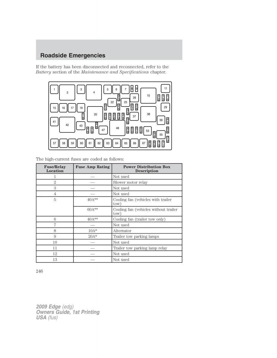 Forde Edge I owners manual / page 246