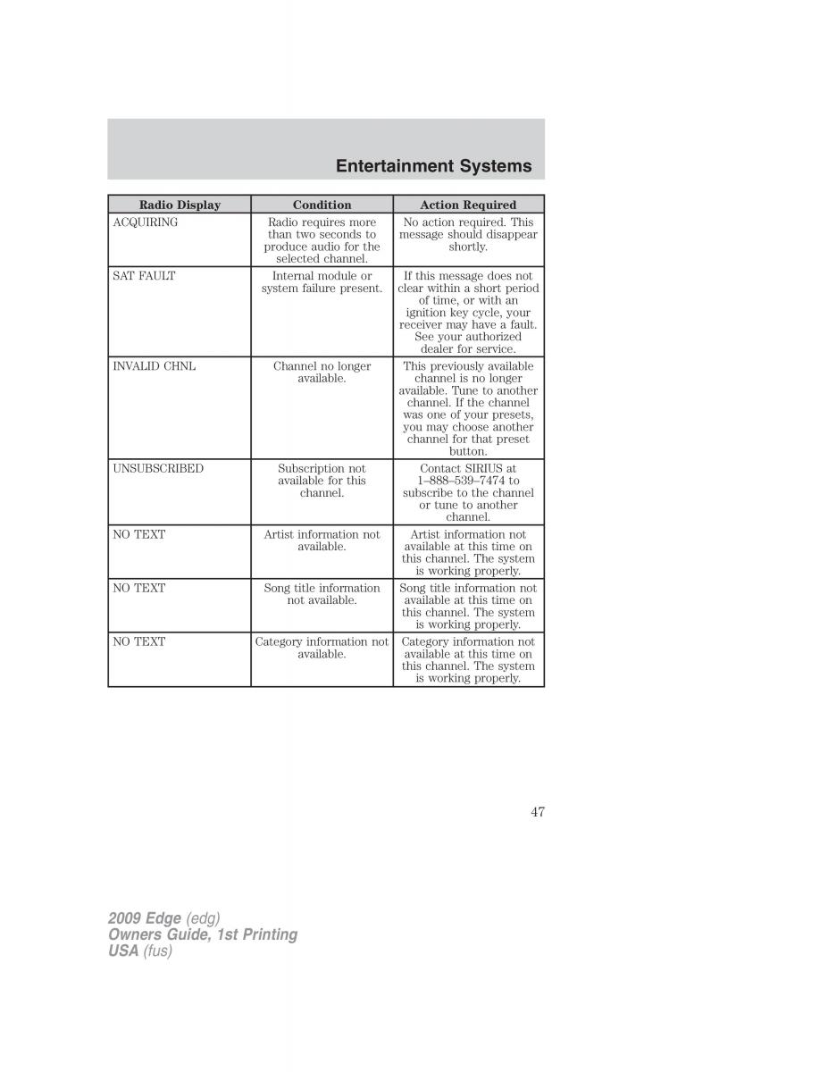 Forde Edge I owners manual / page 47