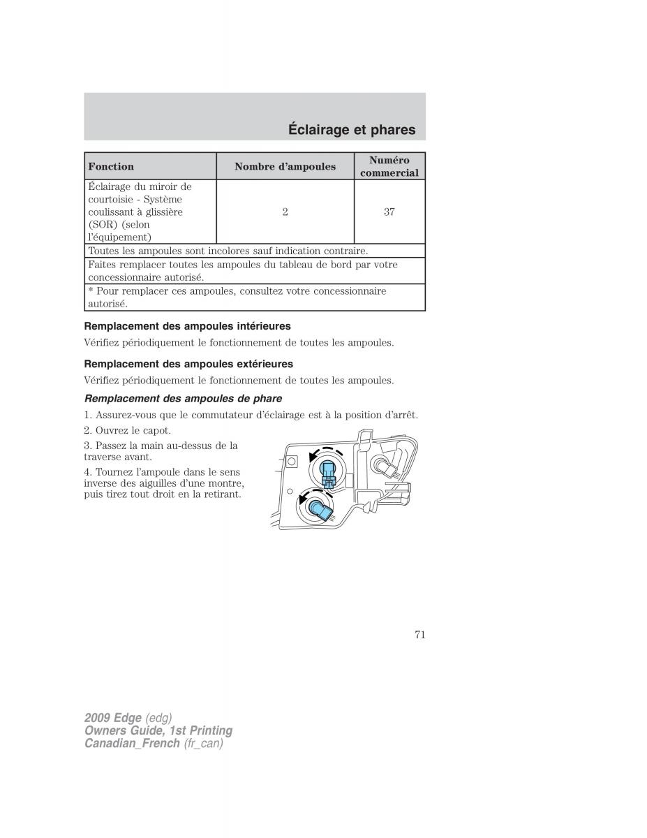 Forde Edge I manuel du proprietaire / page 71