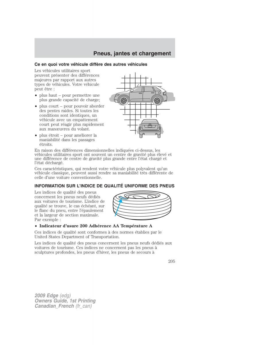 Forde Edge I manuel du proprietaire / page 205