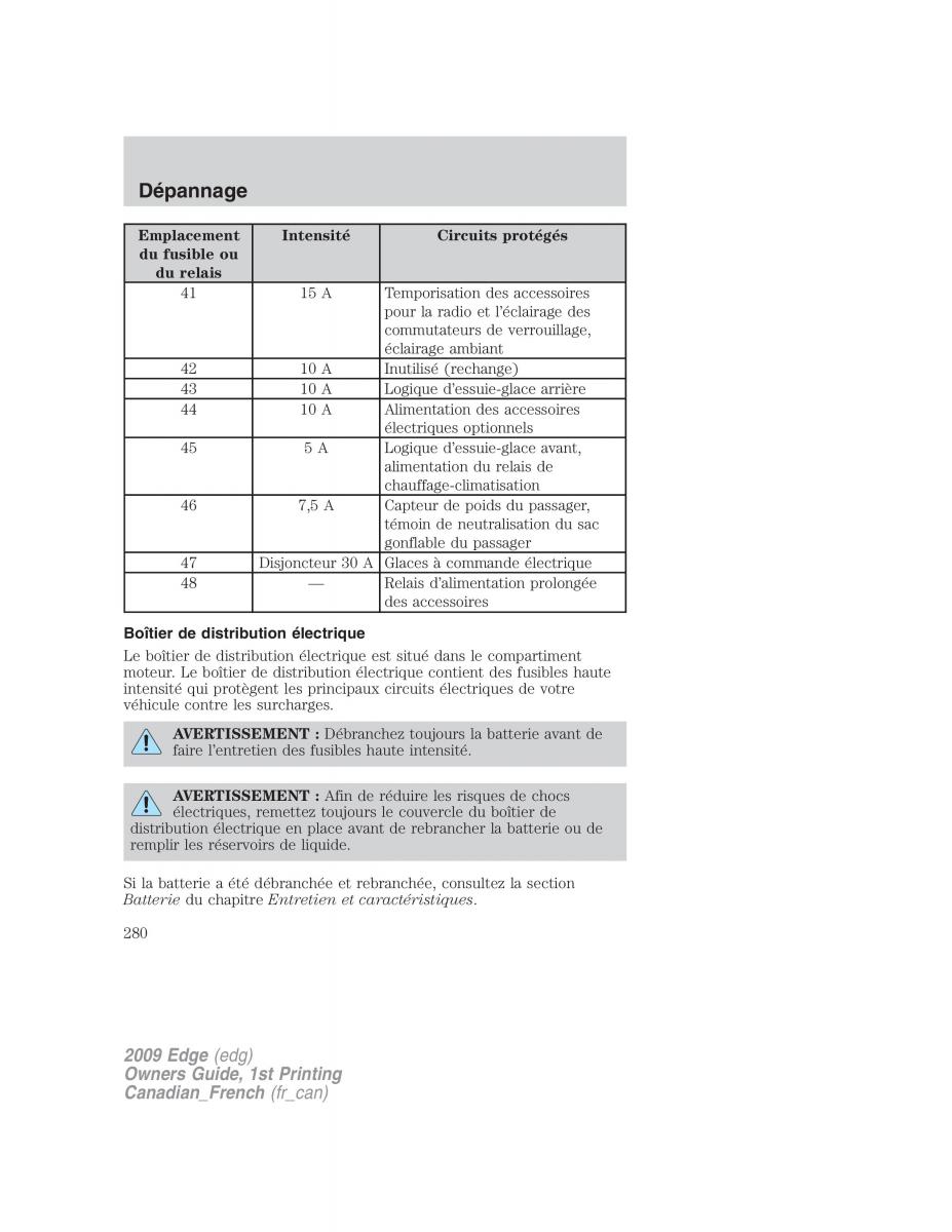 Forde Edge I manuel du proprietaire / page 280