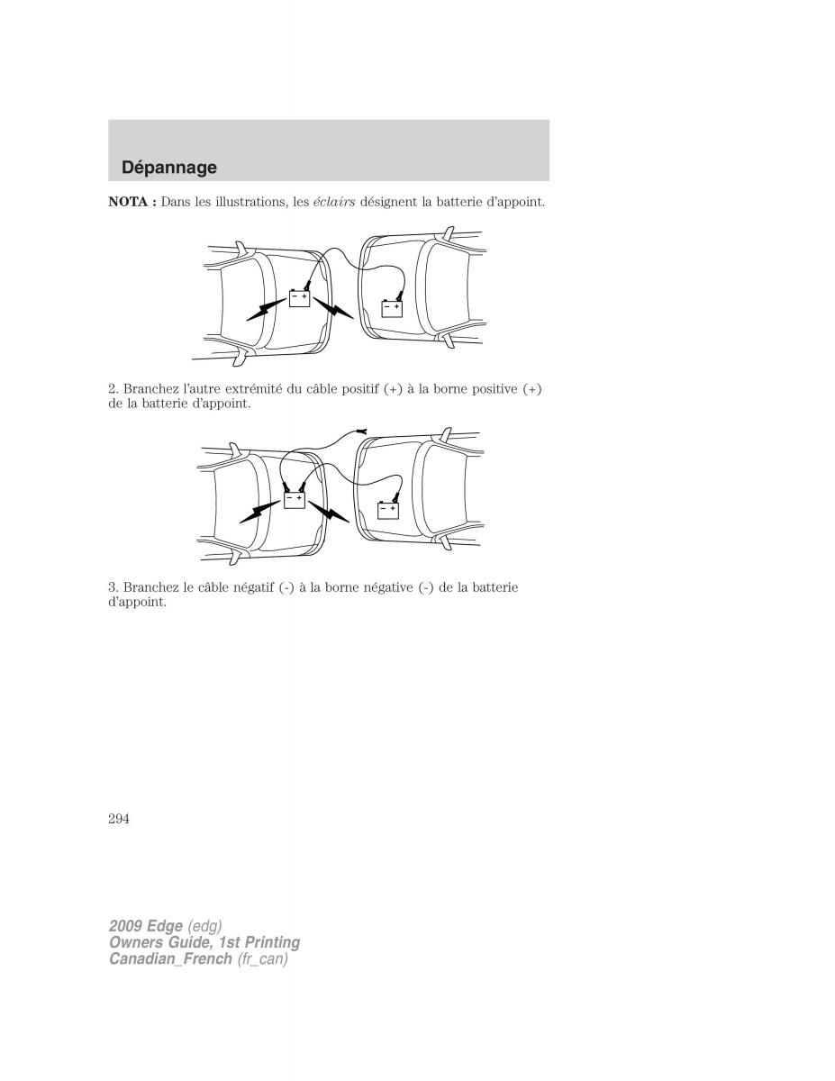 Forde Edge I manuel du proprietaire / page 294