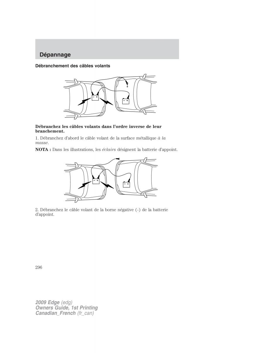 Forde Edge I manuel du proprietaire / page 296