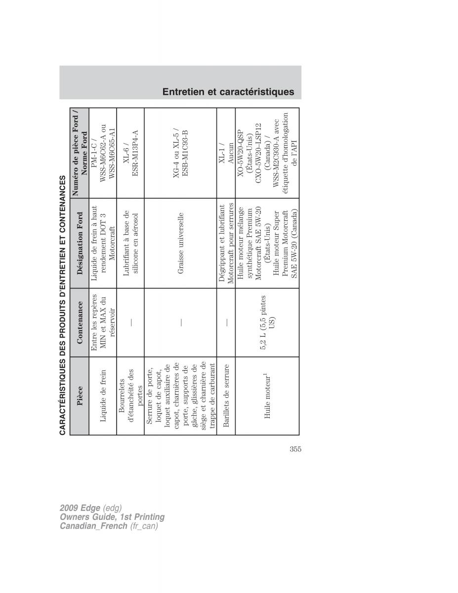 Forde Edge I manuel du proprietaire / page 355