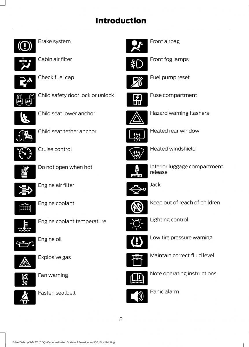 Forde Edge II owners manual / page 11