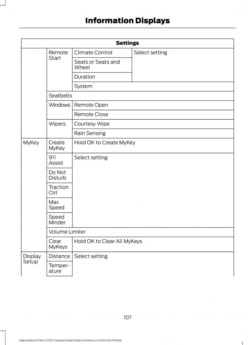 Forde Edge II owners manual / page 110