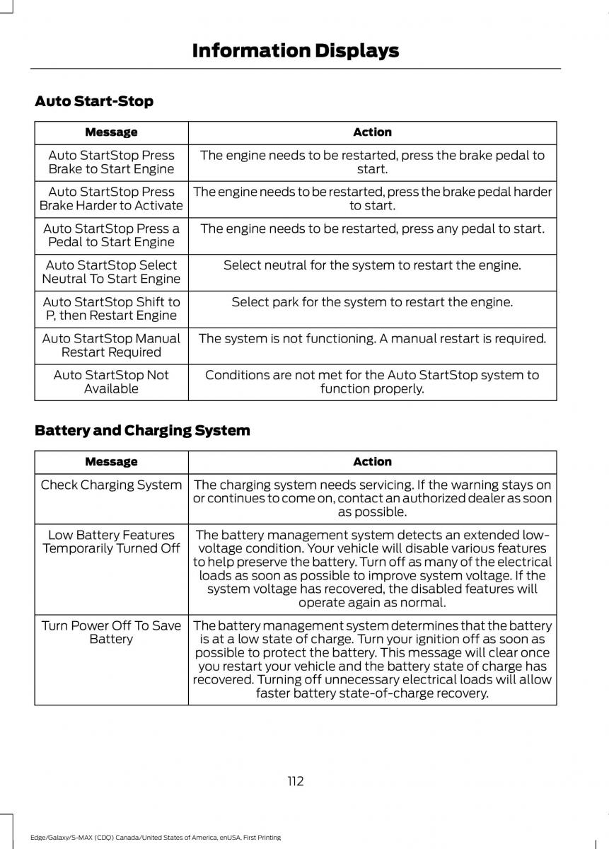 Forde Edge II owners manual / page 115