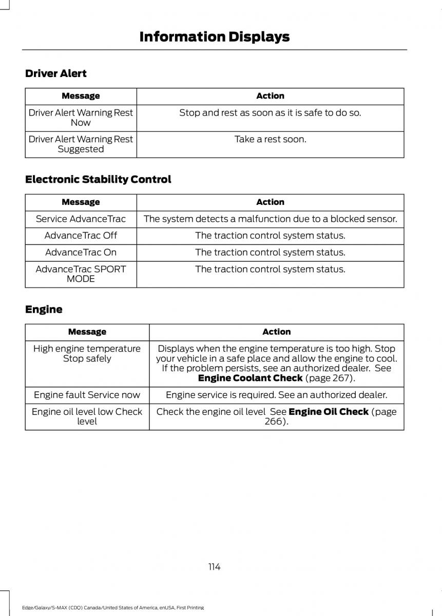 Forde Edge II owners manual / page 117