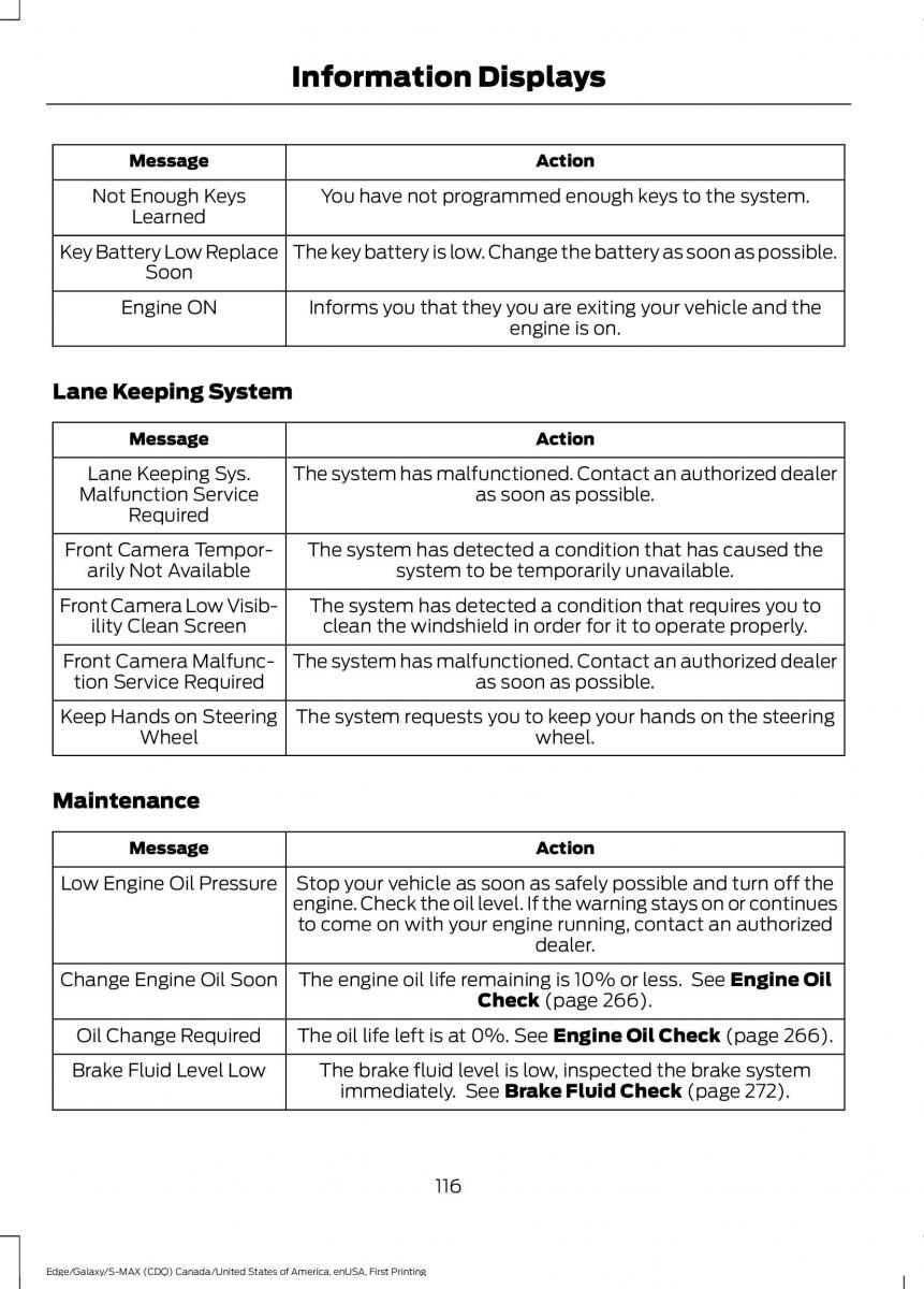 Forde Edge II owners manual / page 119