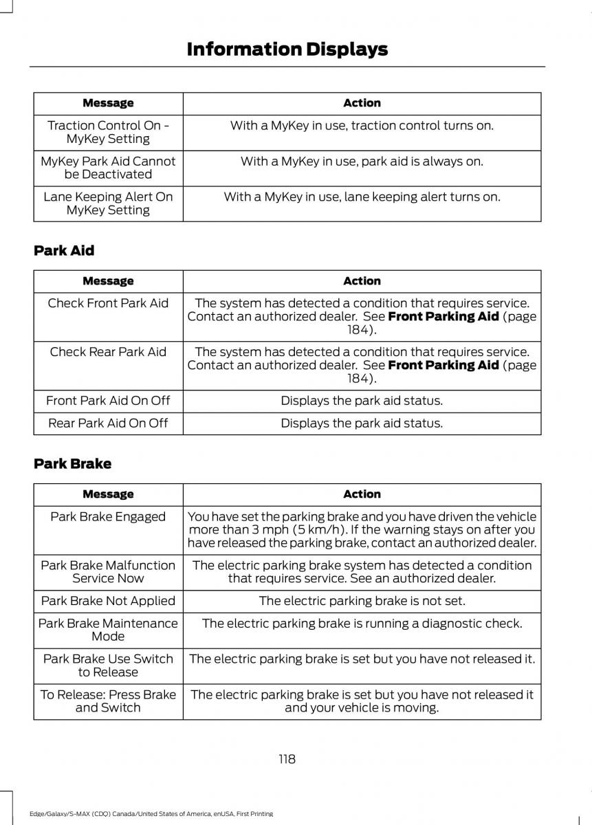 Forde Edge II owners manual / page 121