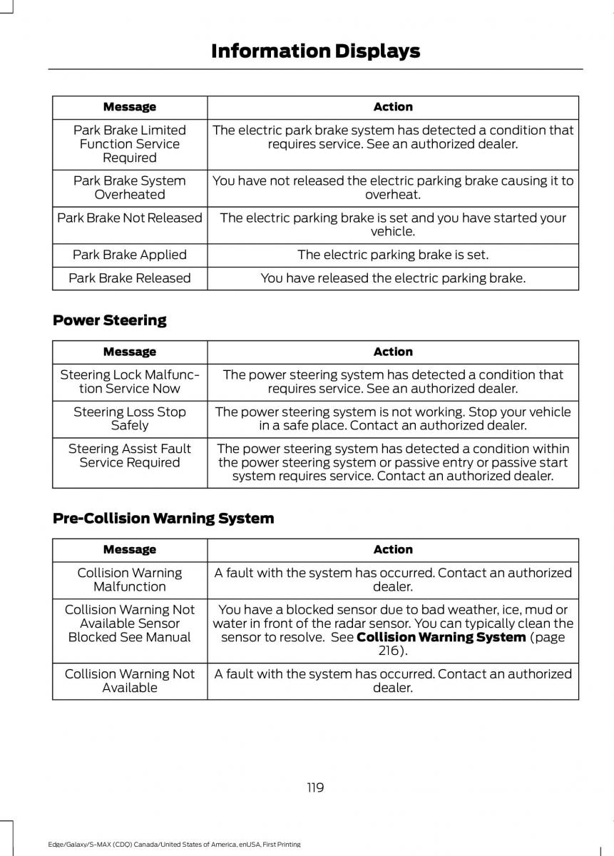 Forde Edge II owners manual / page 122