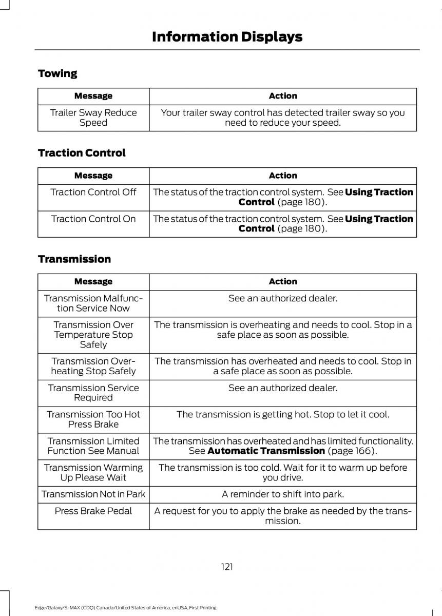 Forde Edge II owners manual / page 124