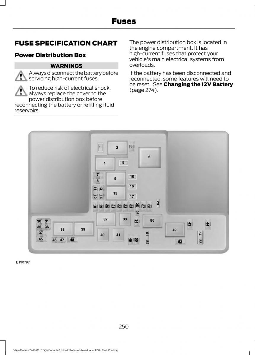 Forde Edge II owners manual / page 253