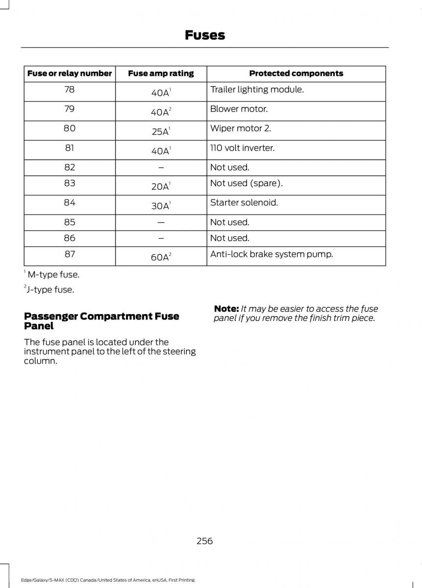 Forde Edge II owners manual / page 259