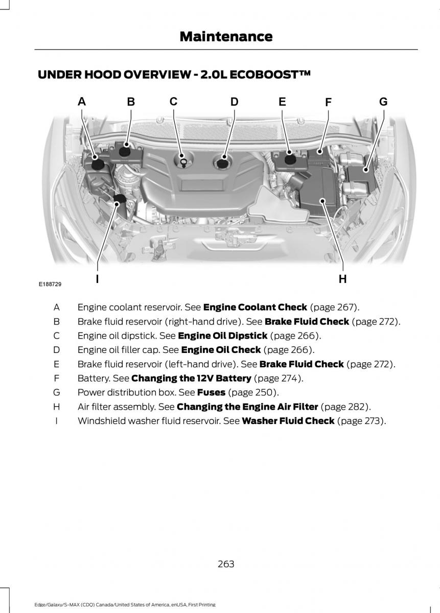 Forde Edge II owners manual / page 266