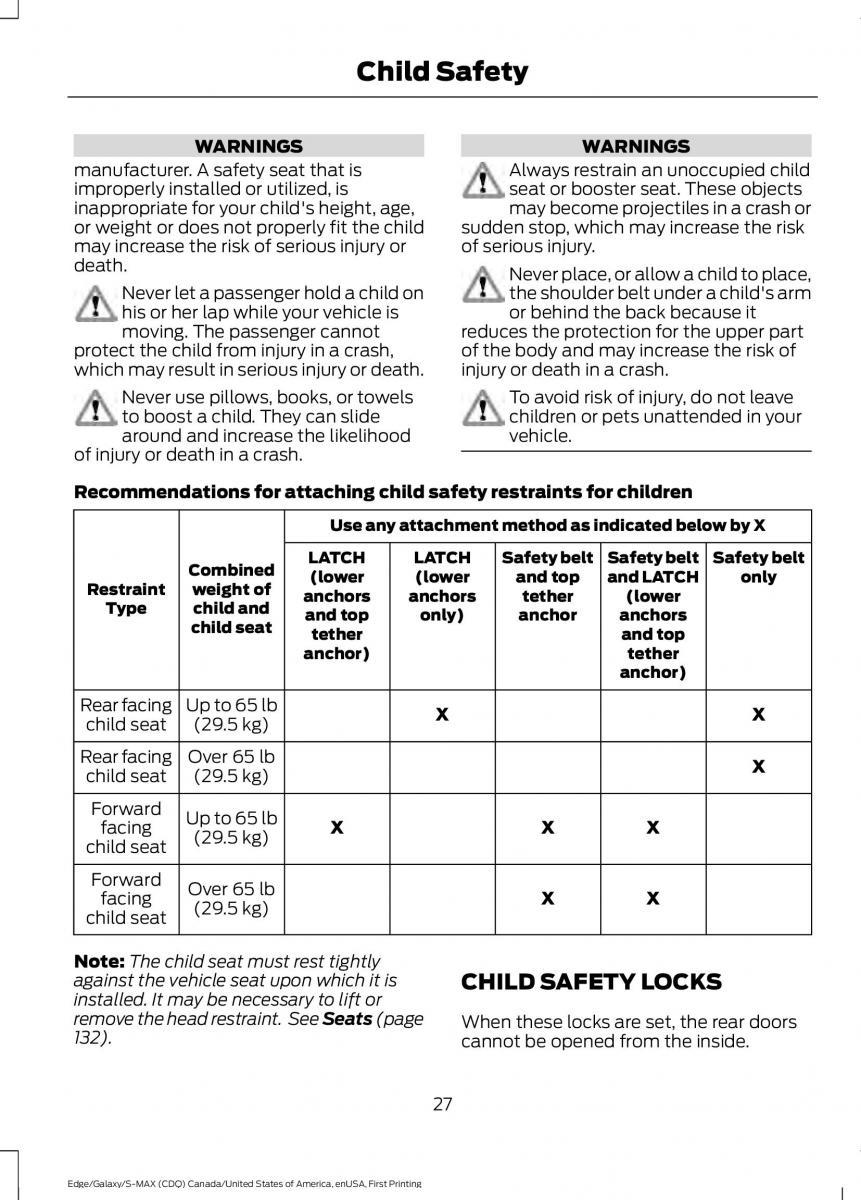 Forde Edge II owners manual / page 30