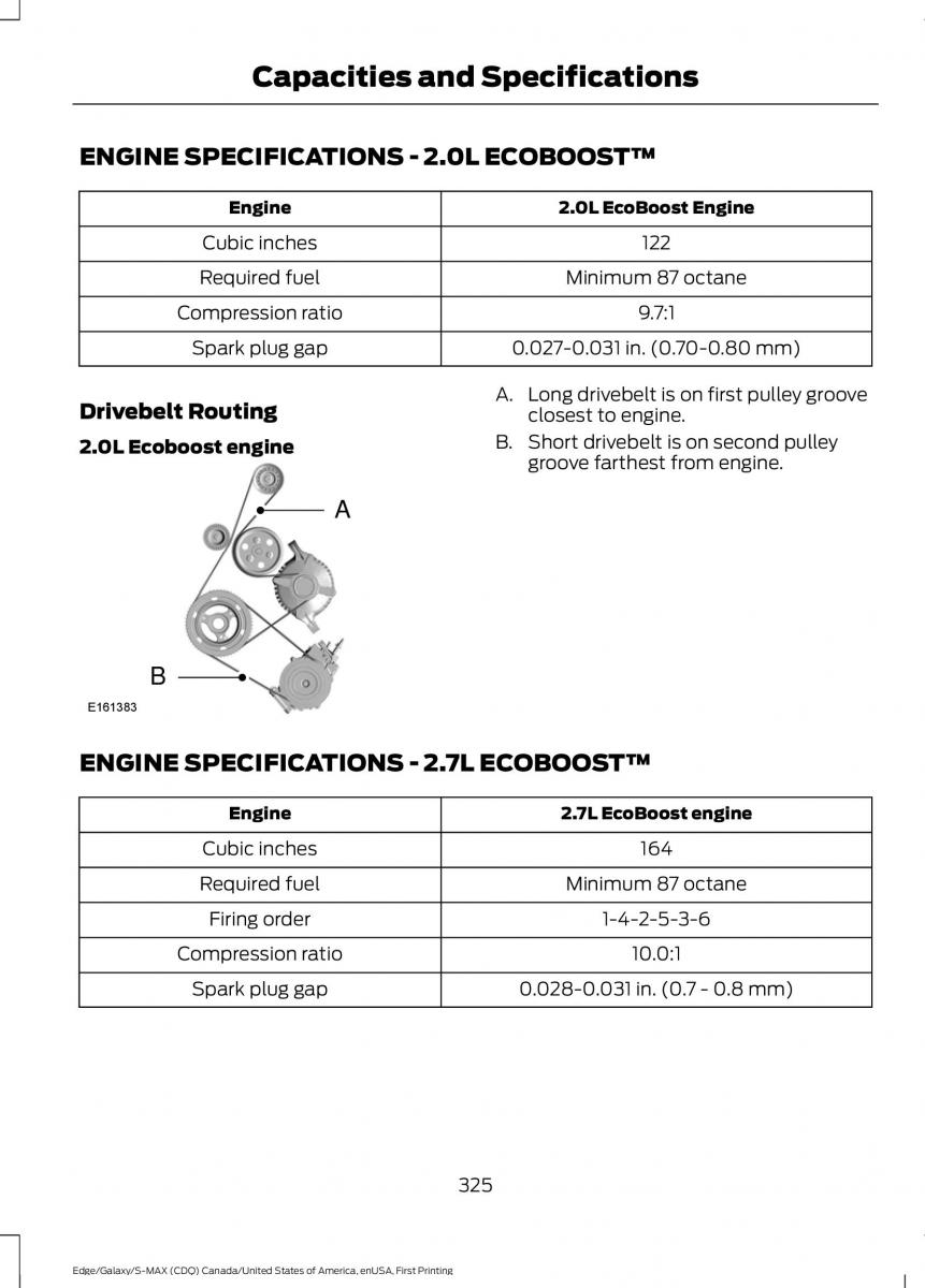 Forde Edge II owners manual / page 328