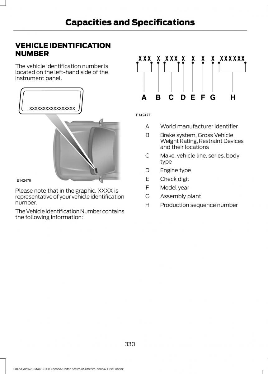 Forde Edge II owners manual / page 333